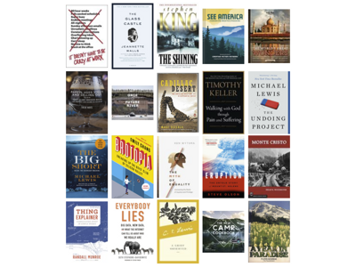react-goodreads-shelf