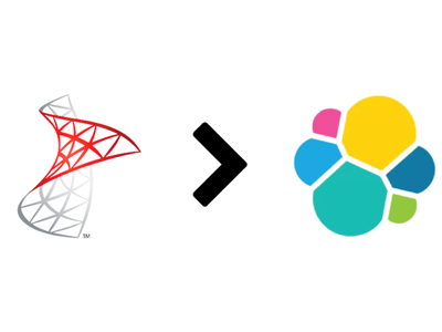 sql-to-elasticsearch