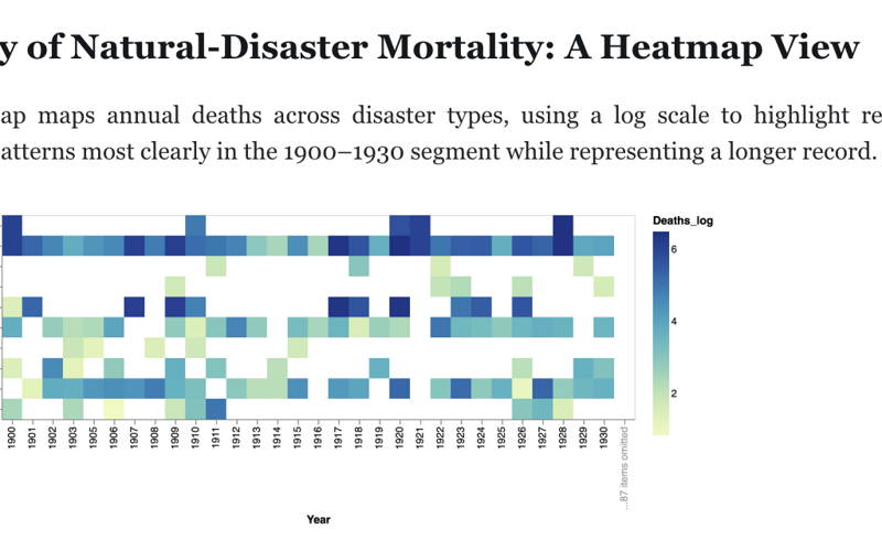 heatmap.png